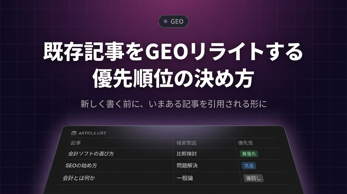 既存記事をGEO対応にリライトする優先順位の決め方