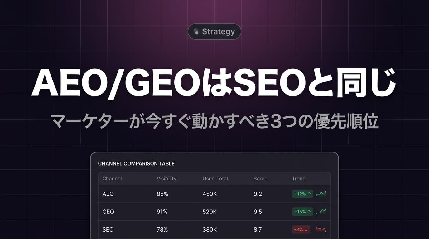 AEO/GEOはSEOと同じ──マーケターが今すぐ動かすべき3つの優先順位