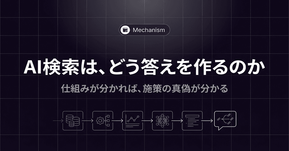 AI検索はどうやって答えを作るのか。マーケターが知っておくべき仕組みを図解する