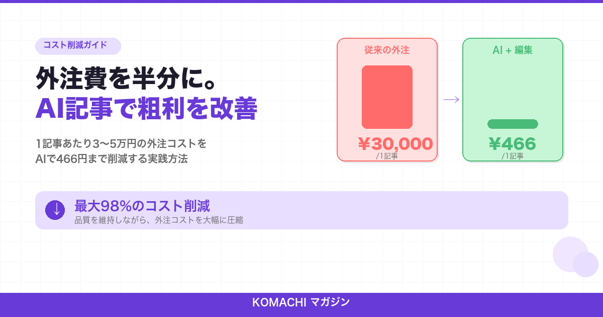 外注費を半分に。AI記事で粗利を改善する方法